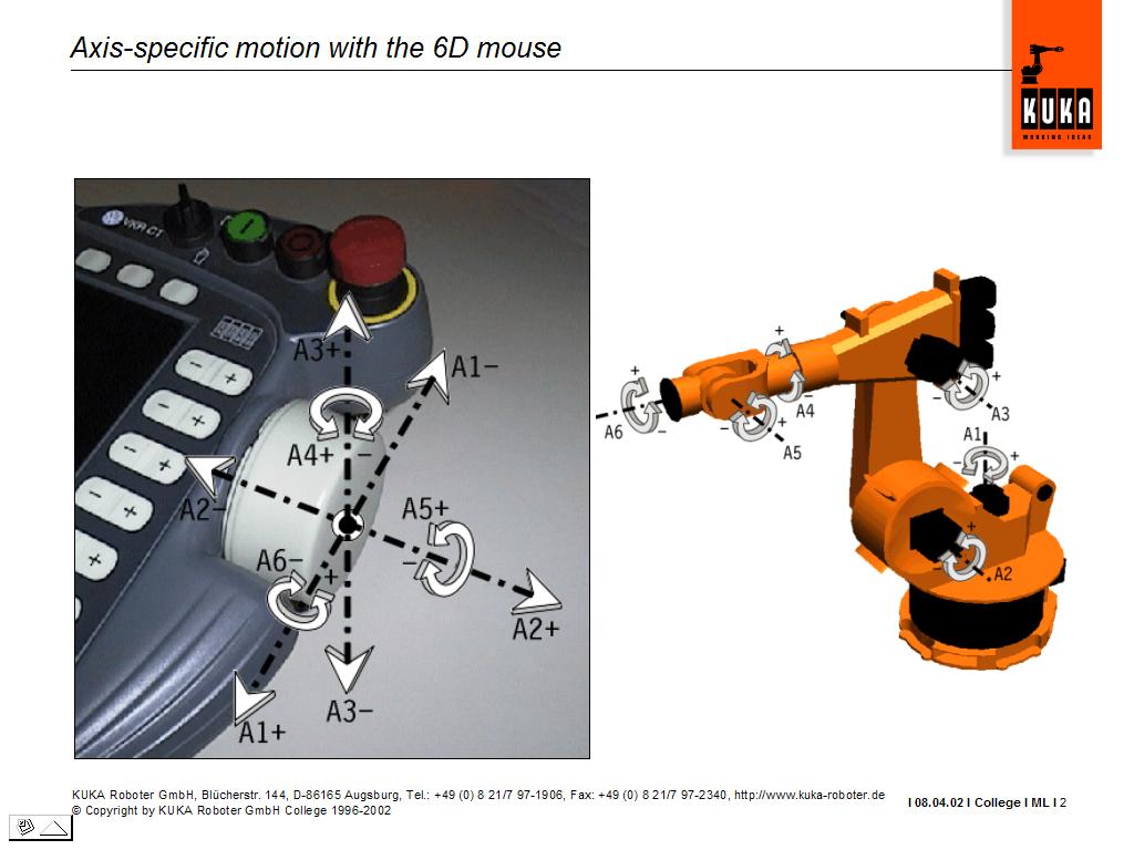 KUKA机器人的编程语言是什么?新手应该从哪