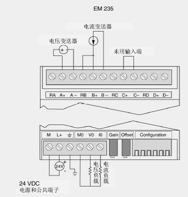 EM235中的EM是什么意识-EM235能测大电流