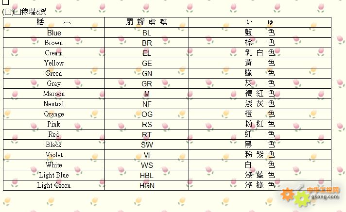 求德国电气图纸上电线颜色的标记是什么-这些