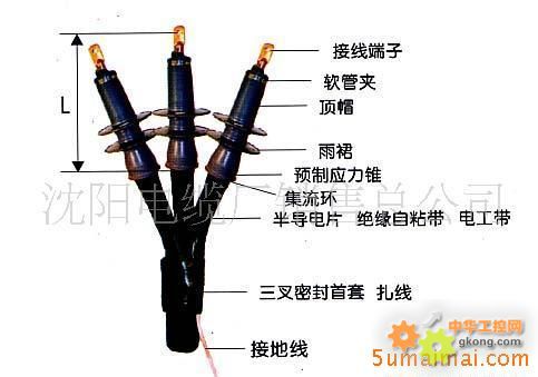 高压热缩电缆终端头的应力管的作用?-热缩电缆