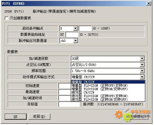 三菱PLC应用指令PLSY或PLSR是如何控制伺