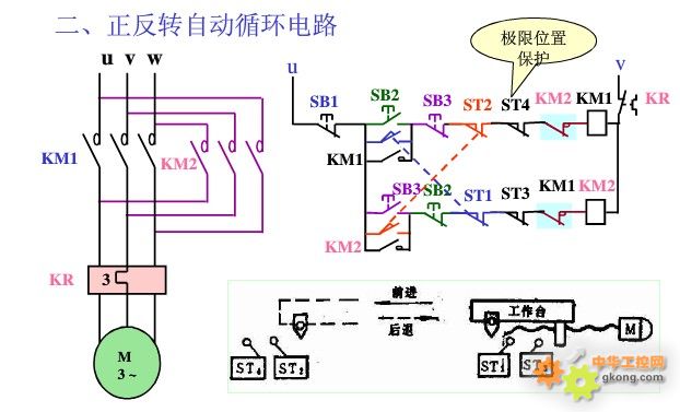 单片机控制自动开关门,用行程开关限位,行程开