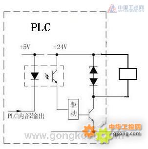 如何把PLC的一个输出点由原来的继电器输出改