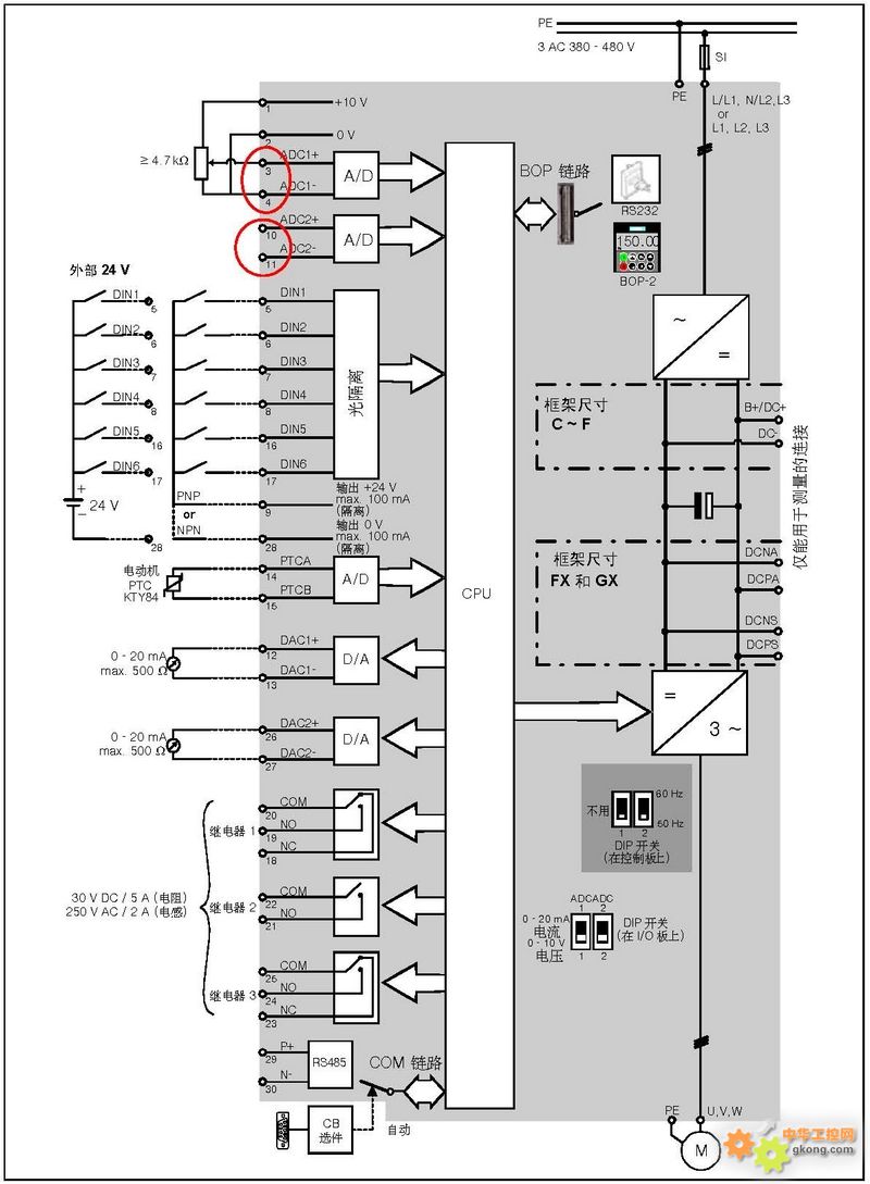 西门子430变频器模拟输入的问题 - 变频器论坛