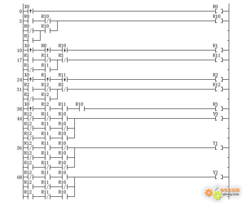 一个按钮实现三台电机顺序启动、顺序停止 - P