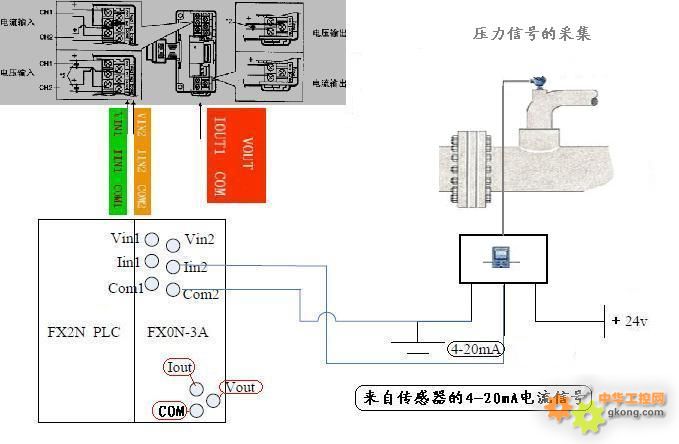 附件