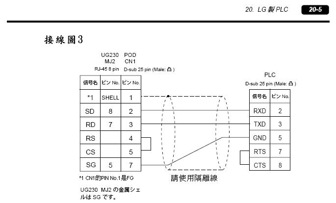 接线图如下,给您做参考