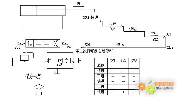 求大侠帮忙,原理图不知道怎么画.