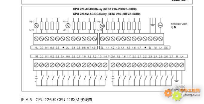 谁有s7-200 cpu226 继电器输出的电路图