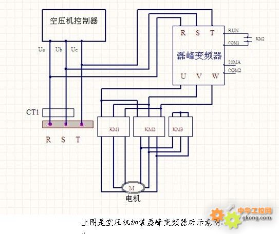 介绍一种省钱的空压机变频改造方法