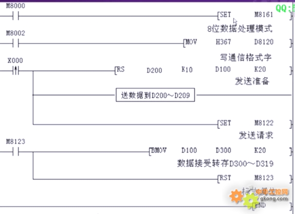 三菱fx3u的plc通过485bd模块做rs通讯