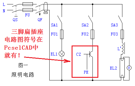 三脚扁插座的电路图符号在pcselcad中就有,你自己找找!