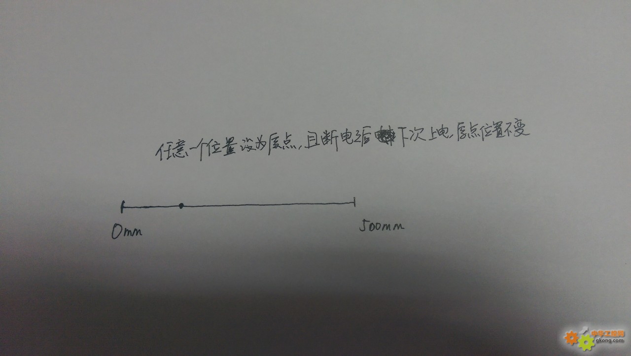 探索三菱PLC编程秘籍：梯形图转换步骤与技巧 (periodic inspection三菱)