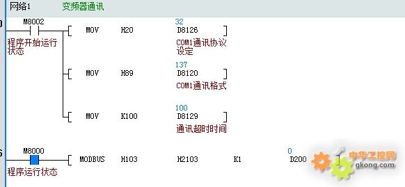 PLC频率可调程序：提升自动化效率的强劲工具 (plc频率可调程序)