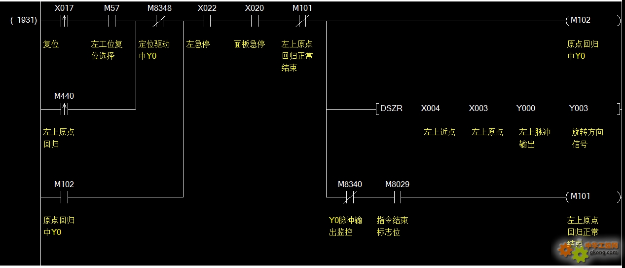 PLC 原点程序：理解 PLC 编程基础的关键 (plc原点设置)