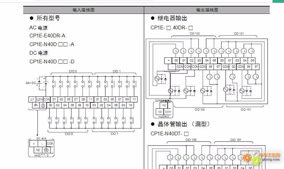 欧姆龙 PLC 程序上传详解 (欧姆龙plc编程软件)