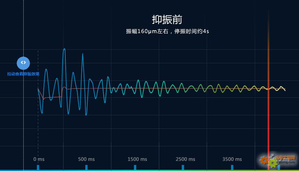 附件 點膠機振動抑制1.jpg