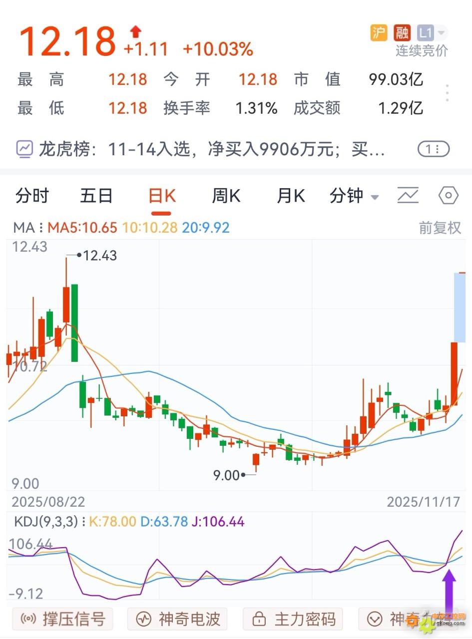 附件 Screenshot_20251117_110936_zhongxinjiantou.szkingdom.android.newphone_edit_231003243638787.jpg