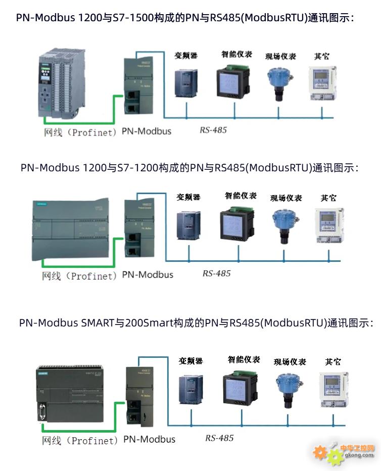 附件 04PN-Modbus.jpg