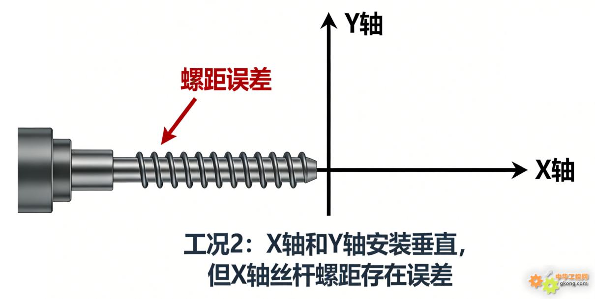 附件 二维螺距补偿.jpg