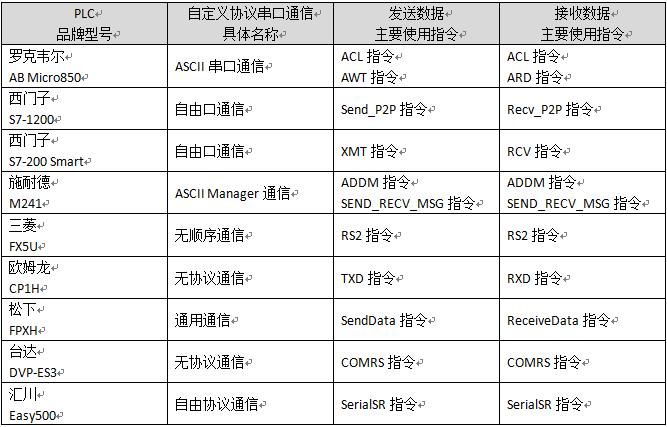 附件 微信图片_20260122211901_629_268.jpg