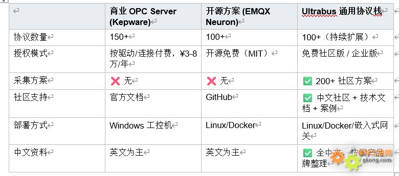 附件 cd4f13ab8c37cde9079cf7b6d7e7c4b1.jpg