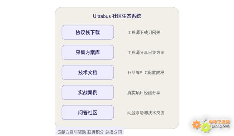 附件 6aa1bc41ff433e5cfc4775307ee44db8.jpg