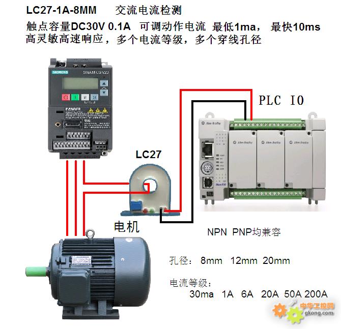 附件 LC27-PLC.jpg