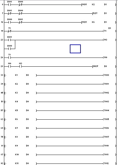 plc编程与应用入门 61[视频课程]三菱fx系列plc顺序控制与功能