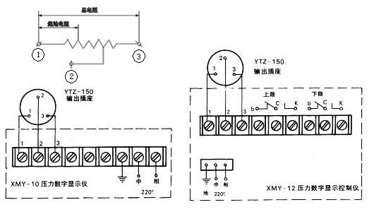 谁知道远传压力表信号线的接发?