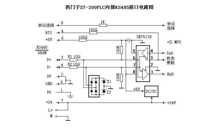 西门子s7200 通讯口的电路图