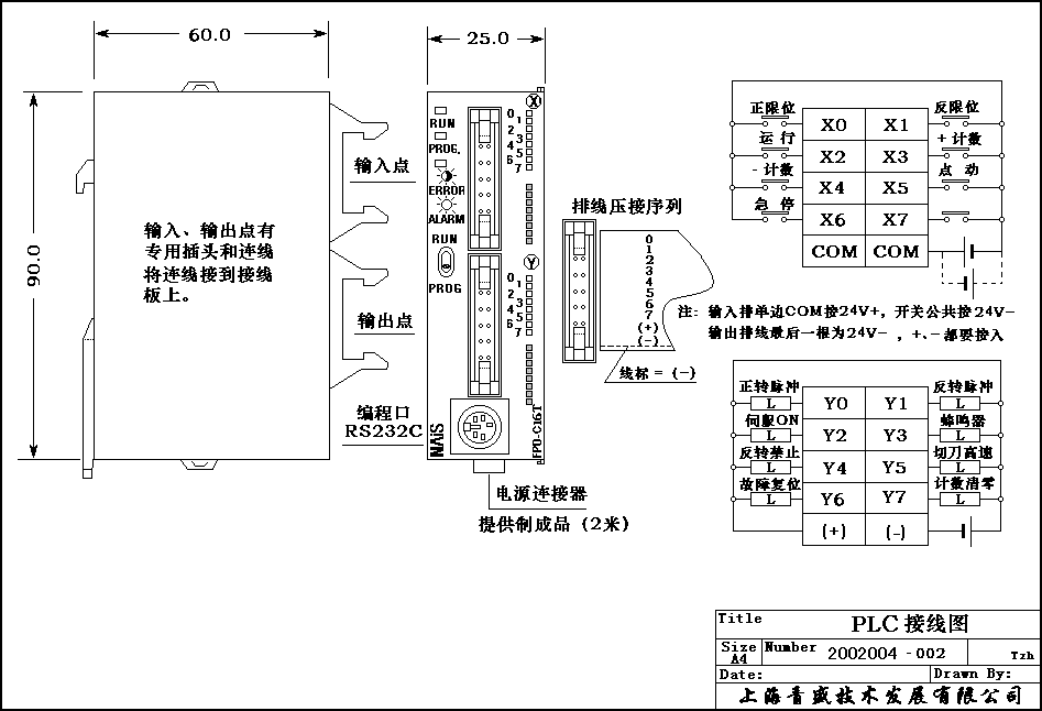 前辈们教我接线啊,松下 fp0 c16t 谢谢!