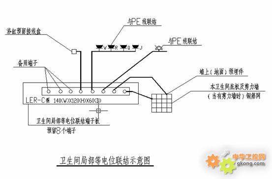 局部等电位联结端子板应采取螺栓连接