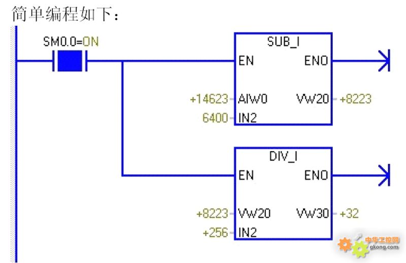 s7-200plc em231模块在配方称重生产工艺中的应用