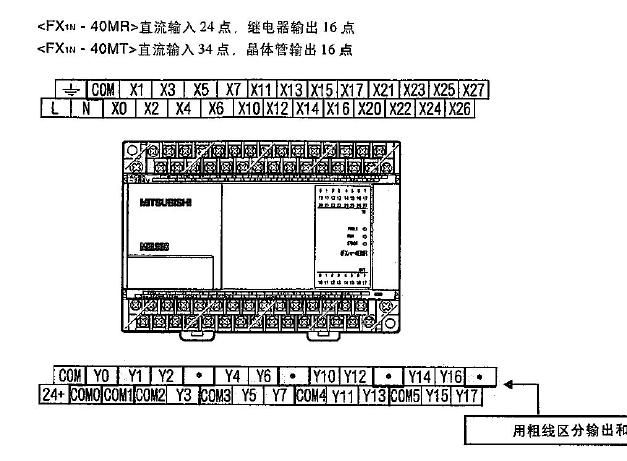 关于三菱fx系列外部接线图的问题想请教!