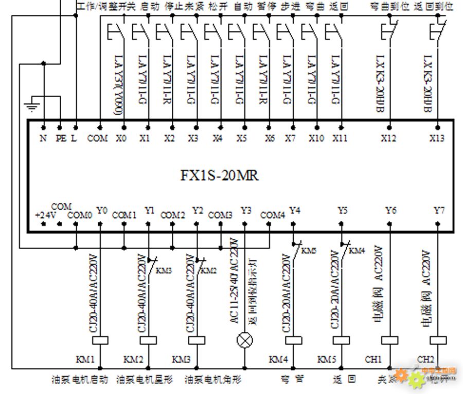 三菱plc怎么写程序：三菱PLC，一个简单的小程序看看怎么写啊，