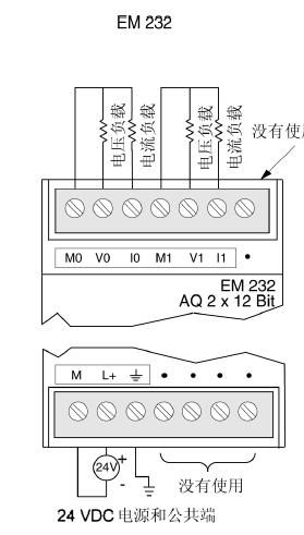 关于西门子em232模块的使用