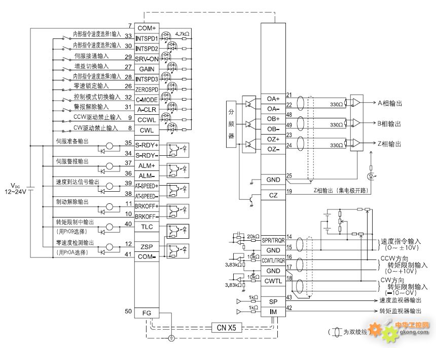 【求助】松下a4伺服马达是否能用脉冲控制