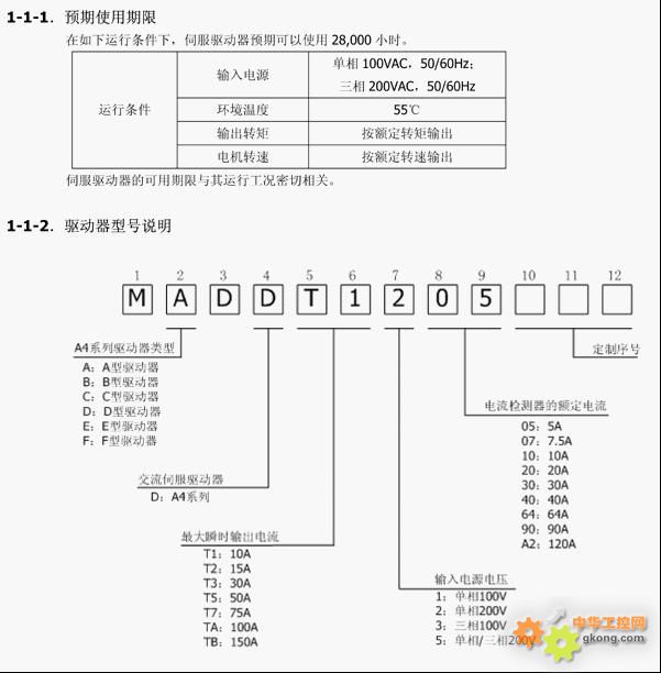 二,松下伺服电机和驱动器