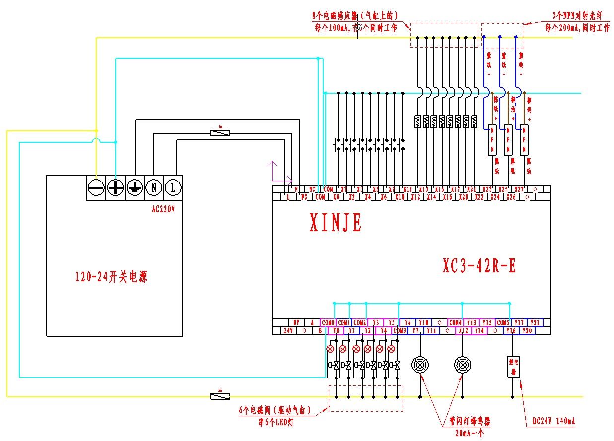 请教,信捷xc3-42r外部接线 - 信捷xinje 中华工控网