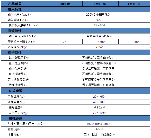 网站制作运营需要满足哪些条件呢 不懂看这里