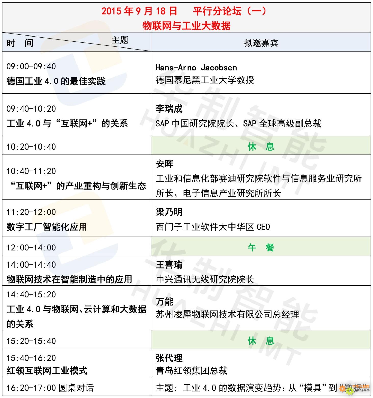 工业4.0时代风口,中国制造业该如何破茧重生?