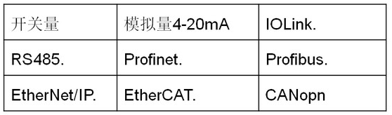 QQ截图5