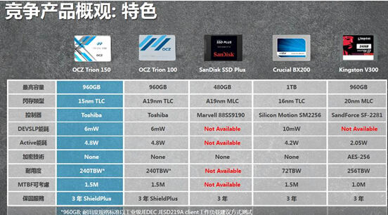 QQ截图1