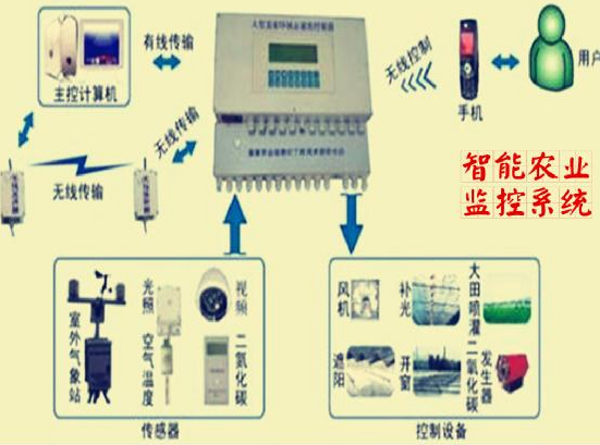 QQ截图2