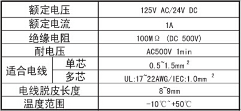 a(chn)Ʒ