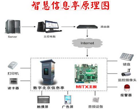 QQ截图2