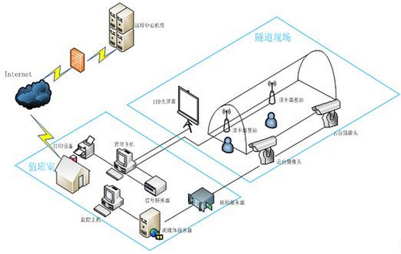 QQ截图1