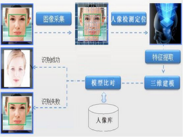 QQ截图2