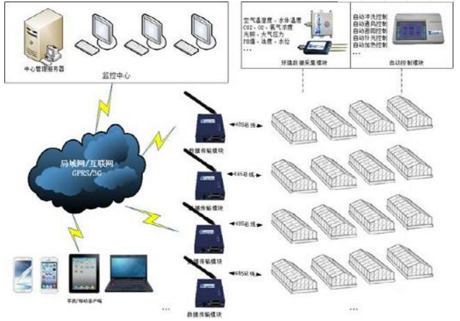 QQ截图2